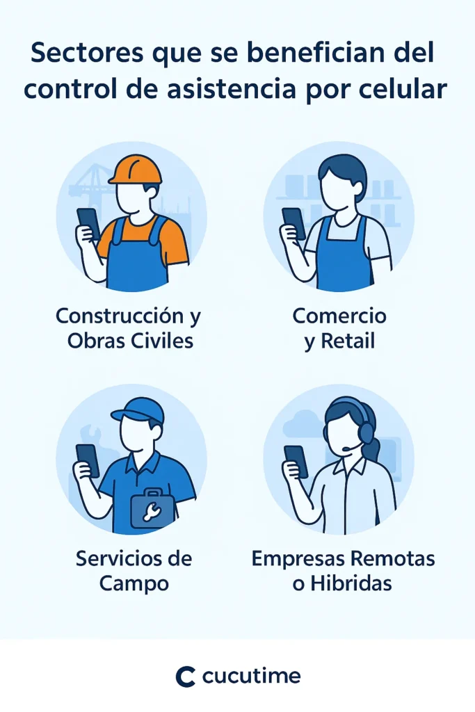 Sectores que se benefician del control de asisntencia por celular