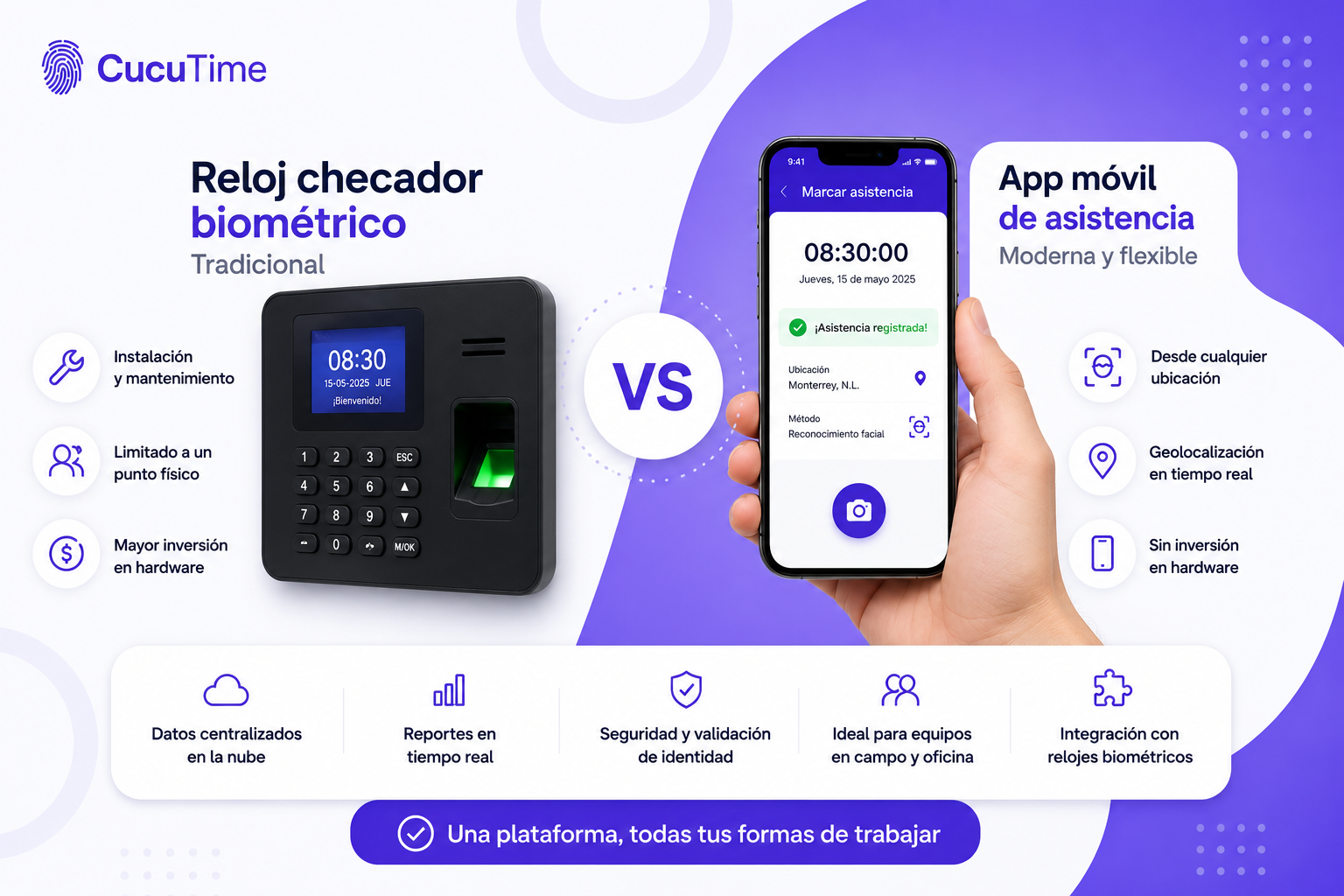 Reloj checador biométrico vs app de control de asistencia: ¿qué conviene para empresas en México?