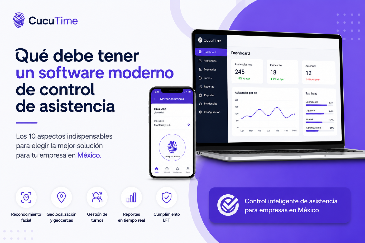 Qué debe tener un software moderno de control de asistencia en México: 10 aspectos indispensables