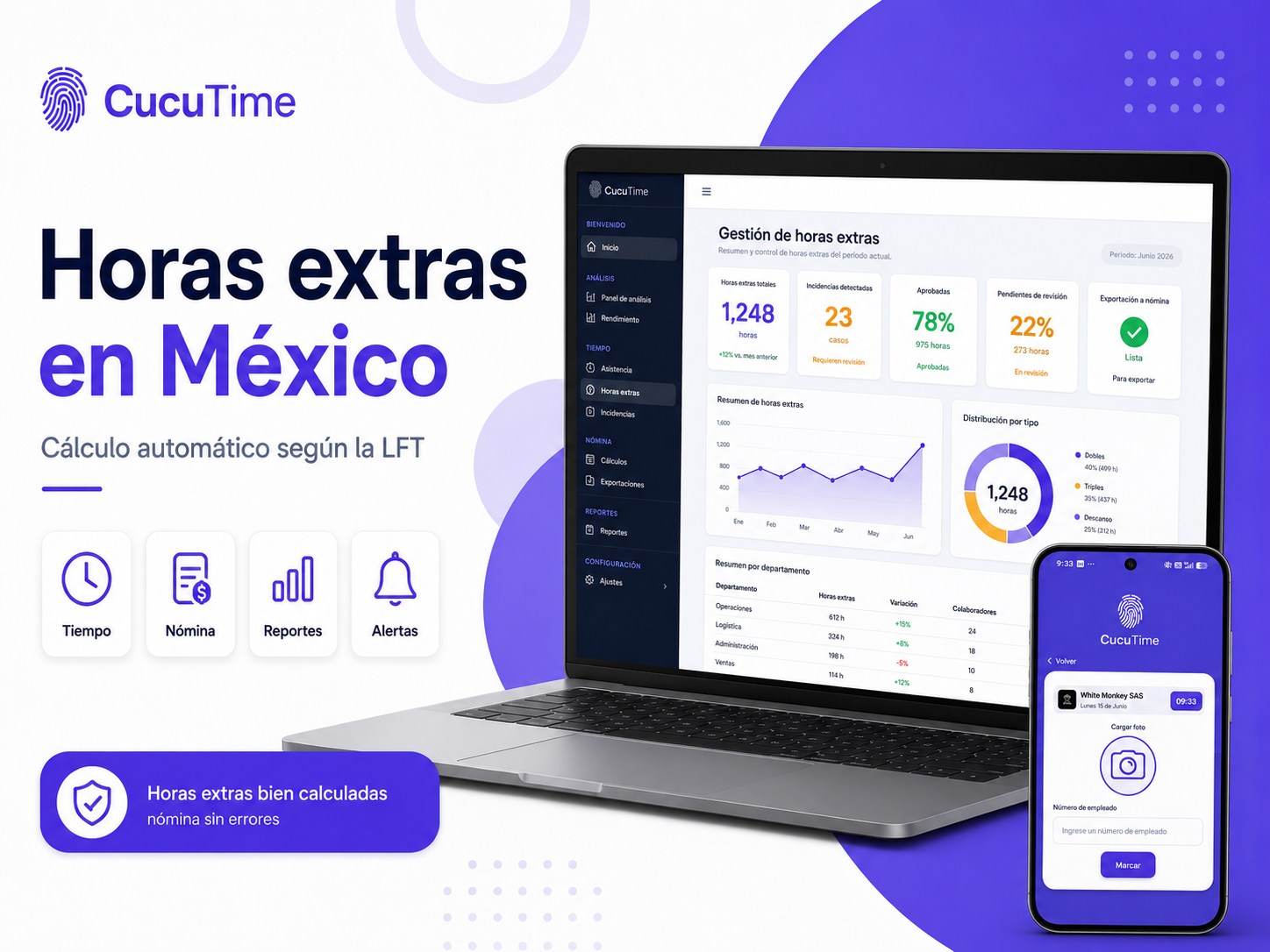 Horas extras en México: cómo calcularlas automáticamente según la LFT